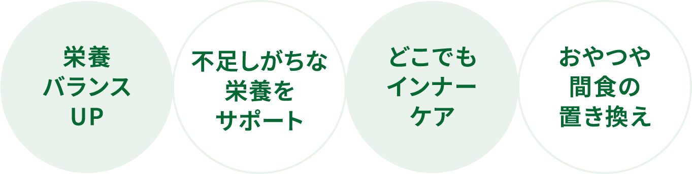 栄養バランスUP, 不足しがしな栄養をサポート, どこでもインナーケア, おやつや間食の置き換えに